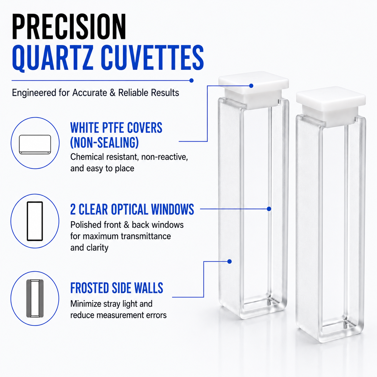 BEXCO precision quartz cuvettes showing PTFE covers, optical windows and frosted side walls