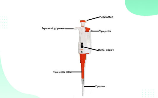 Variable Volume MicroPipette set: 3 pipettes (5-50ul; 10-100ul; 100-1000ul)