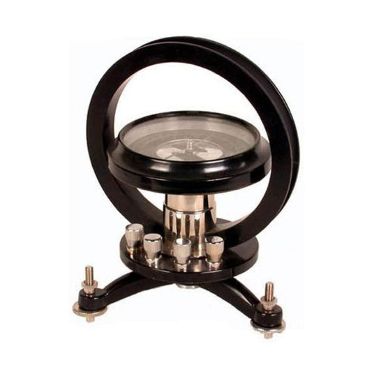 Tangent Galvanometer
