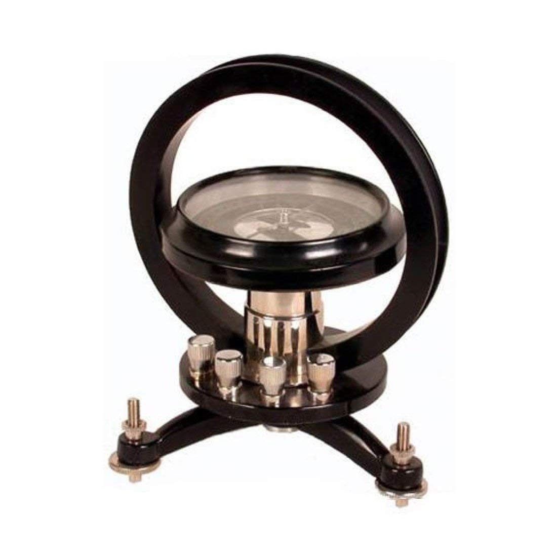 Tangent Galvanometer