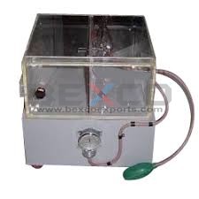 HISTAMINE CHAMBER COMPLETE WITH SPHYGOMA