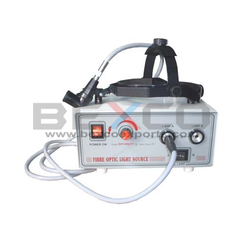 Fiber Optic Head Light