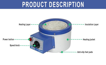 HEATING MANTLE 250ml-20 L